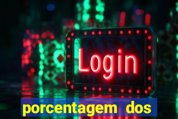 porcentagem dos slots pragmatic